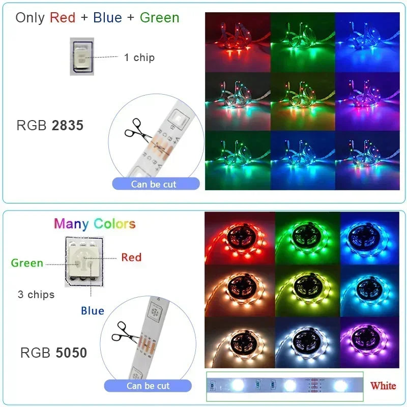 S4dc0379ee061431a9aace1e0b3cda7a7l